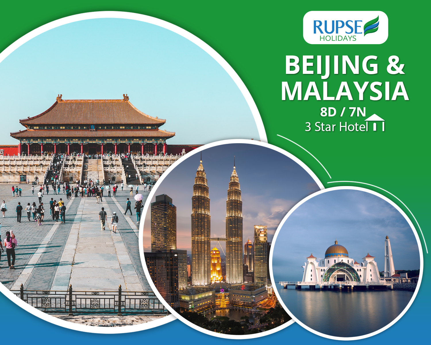 Beijing and Malaysia