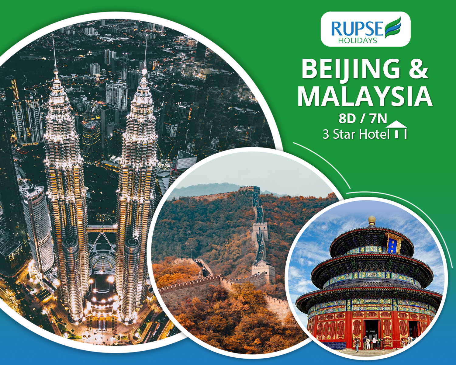 Beijing and Malaysia